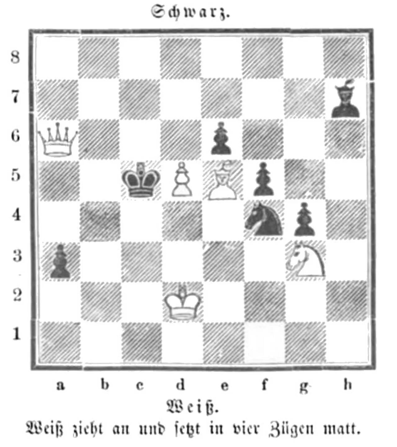 Расстановка шахматных фигур на доске. Шахматные дебюты диаграмма. Шахматные диаграммы. Шахматная диаграмма. Шахматные задачи мат в 1 ход белых.
