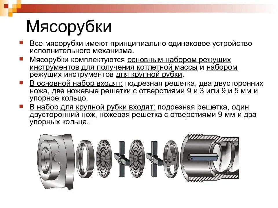 Мясорубка Мим 82. Порядок сборки мясорубки для мелкого измельчения. Порядок сборки мясорубки для крупного измельчения. Порядок сборки мясорубки для мелкого измельчения мяса. Основные правила сборки