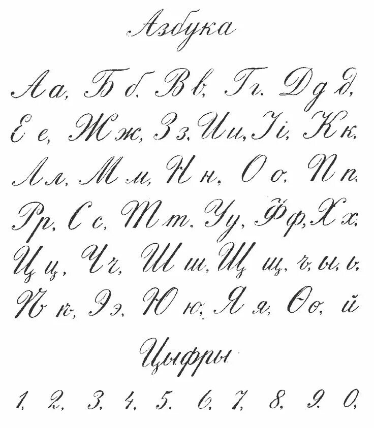 Каллиграфический почерк алфавит. Каллиграфический почерк алфавит русский прописи. Буквы красивым почерком алфавит прописные. Калиграфический почерк Куквы.