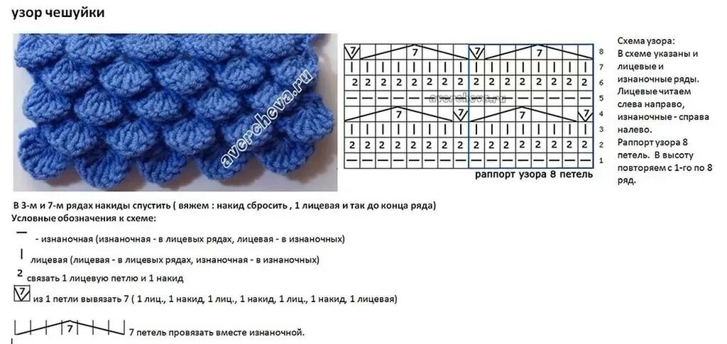 Узор чешуйки спицами. Чешуйки спицами схемы. Узор чешуйки спицами схема. Узор спицами чешуйками и схема для вязания. Чешуйки спицами схемы.
