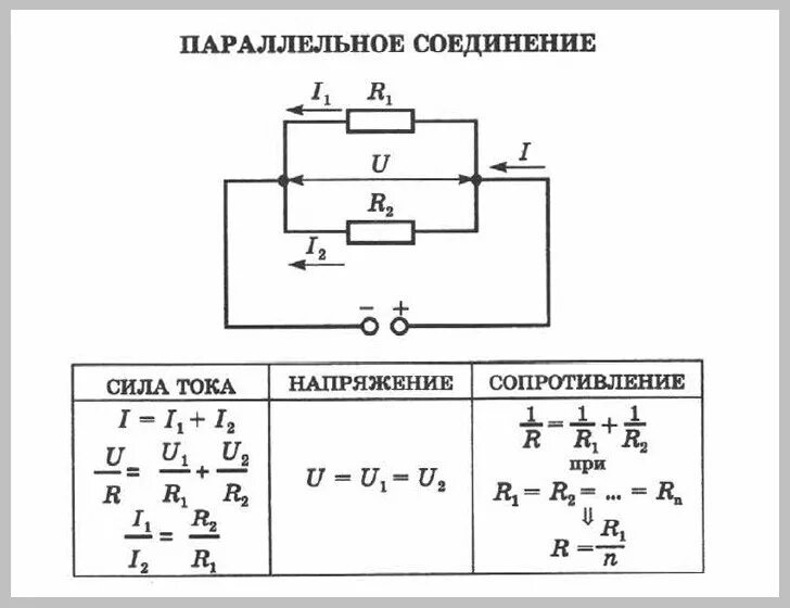 Резисторы физика 10 класс. Сила тока в параллельном соединении формула. Задача по физике последовательное соединение проводников. Задачи на параллельное соединение проводников. Параллельное соединение проводников задачи с решением.