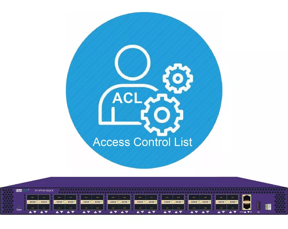 Acl что это. Списки контроля доступа ACL. ACL-lists. ACL access Control list. Access Control list список.