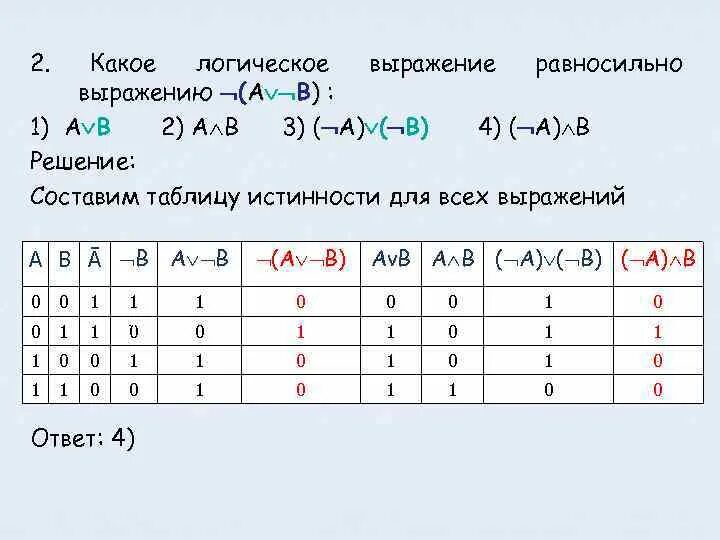 Даны логические выражения в и т. Логическое выражение а v 2 равносильно. Какое логическое выражение равносильно выражению. Какое логическое выражение равносильно. Логическое выражение а+¬а равносильн.