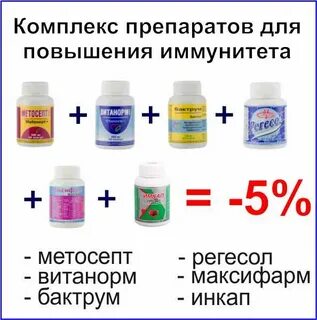 Как принимать иммунитет