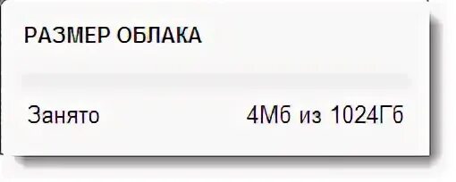 Облако майл ру https/cloud.mail.ru. Телефон 1024 ГБ. Терабайт mail.ru облако. Терабайт навсегда майл ру.