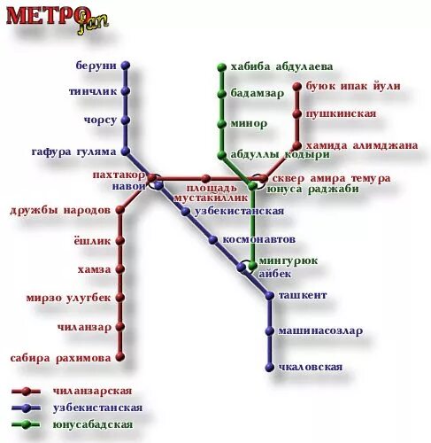 Метро ташкент схема 2023. Карта метро ташкента. метрополитен ташкента схема. карта метро ташкента 2022. метро узбекистана схема.