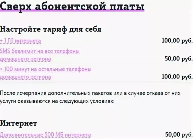 Дополнительный пакет минут теле2. Дополнительные минуты на теле2. Подключить дополнительные минуты на теле2. Подключить пакет минут теле2. Теле2 30 минут