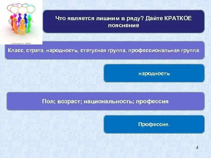 Укажите лишний элемент. Что является лишним в ряду. Лишнее понятие в ряду. Народность профессия сфера.