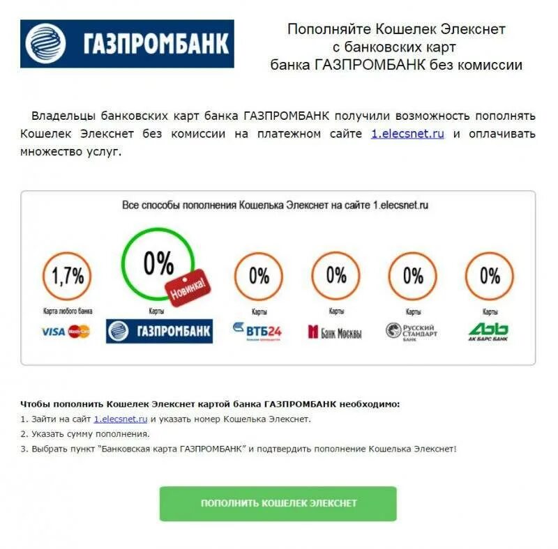 Пополнение карты газпромбанка