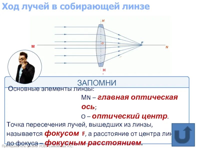 Луч света через собирающую линзу. Ход лучей в собирательной линзе. ход лучей в собирающей. ход лучей в собирающей линзе. ход основных лучей в собирающей линзе.