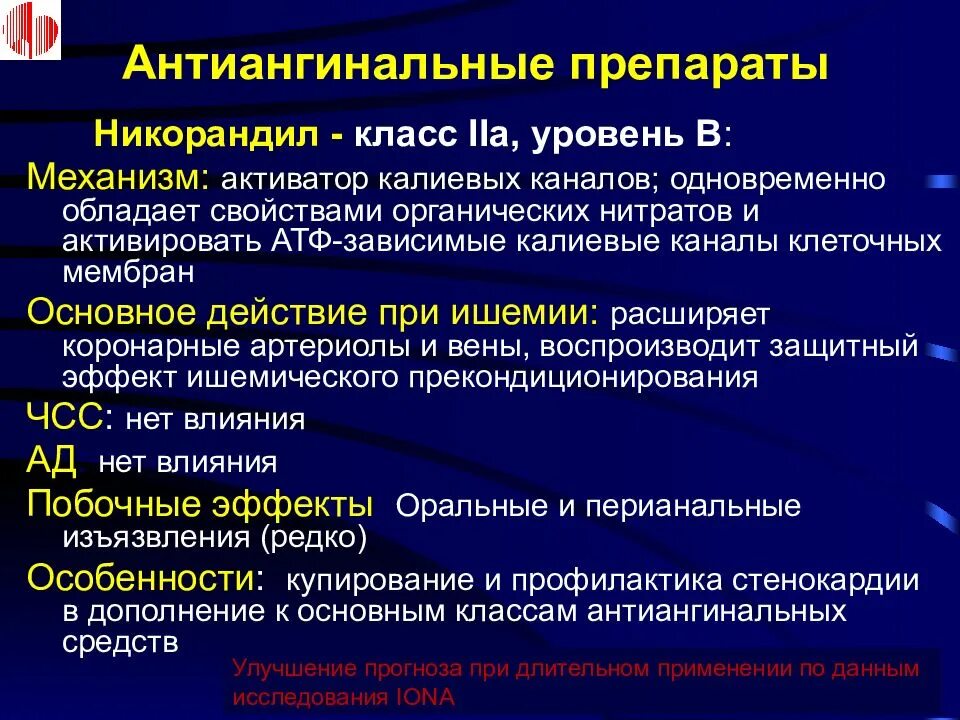 Группы антиангинальных средств. Антиангинальные препараты. Классификация антиангинальных средств. Антиангинальные средства классификация с препаратами. Классификация антиангинальных лс.