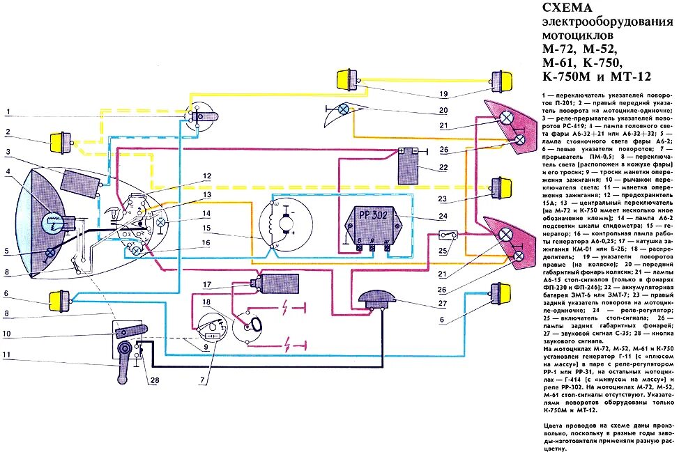Схема электрооборудования мотоцикла Урал 12 вольт. Мотоцикл Урал схема электрооборудования 12в. Схема зажигания мото Урал 12в. Схема проводки мотоцикла Урал.