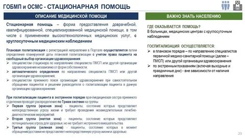 Взносы осмс в 2024 году