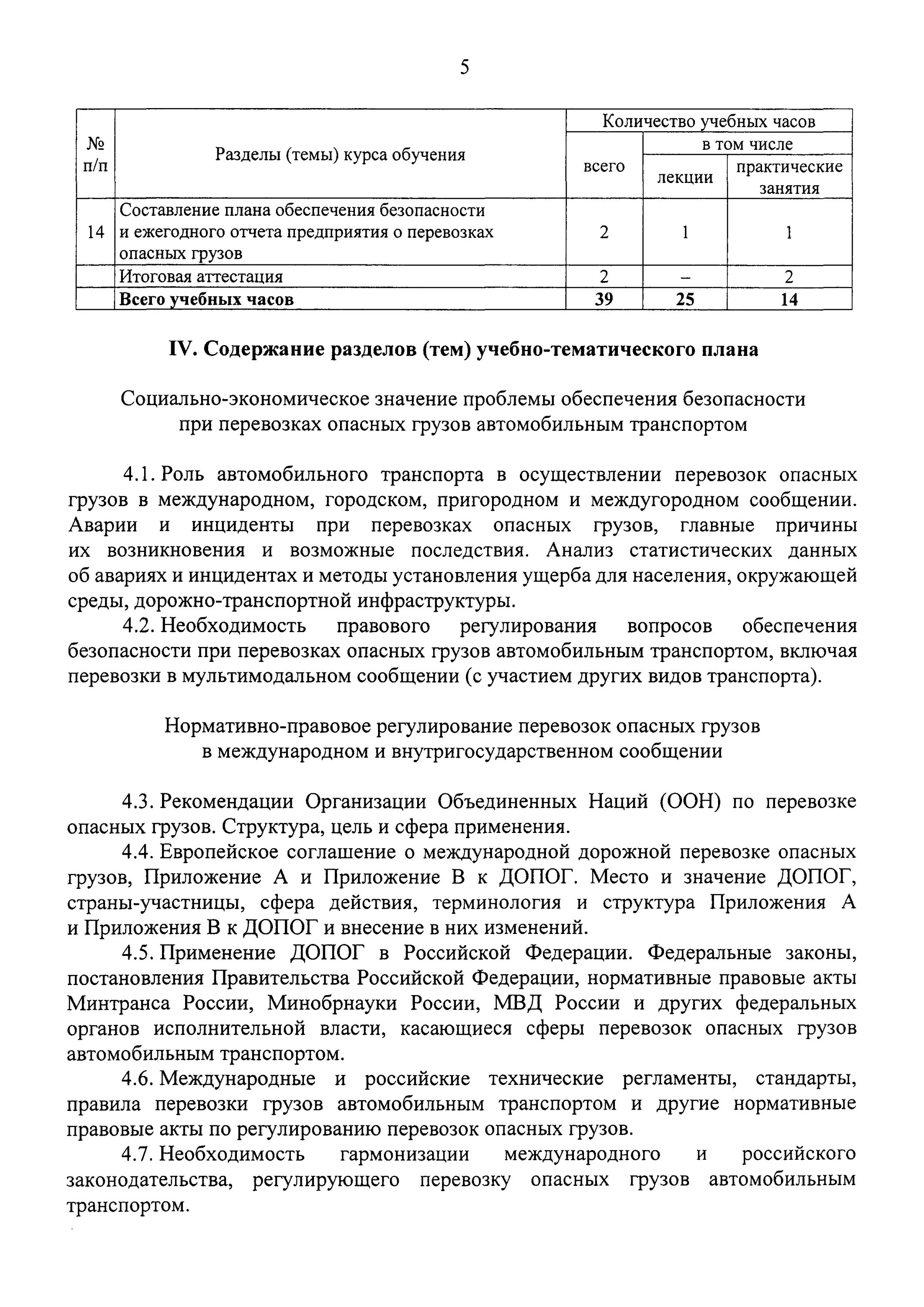 Об утверждении типовых программ. 175 приказ. приказ 175 об утверждении форм учетной документации в обл здр 2025 г. 175 приказ таблица. 175 приказ шапочка.