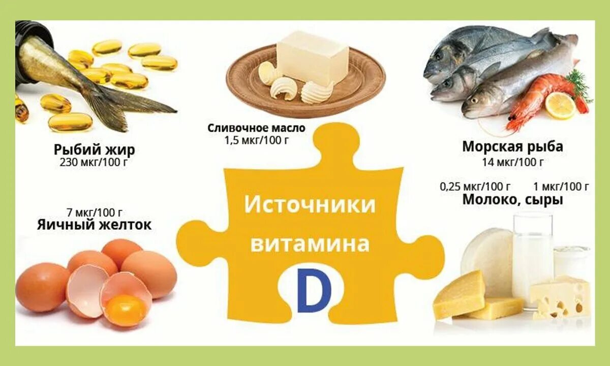 Источник витамина д3 в продуктах питания таблица. Продукты богатые витамином д3. Продукты богатые витамином д3 ребенку. Продукты содержащие витамин д3.