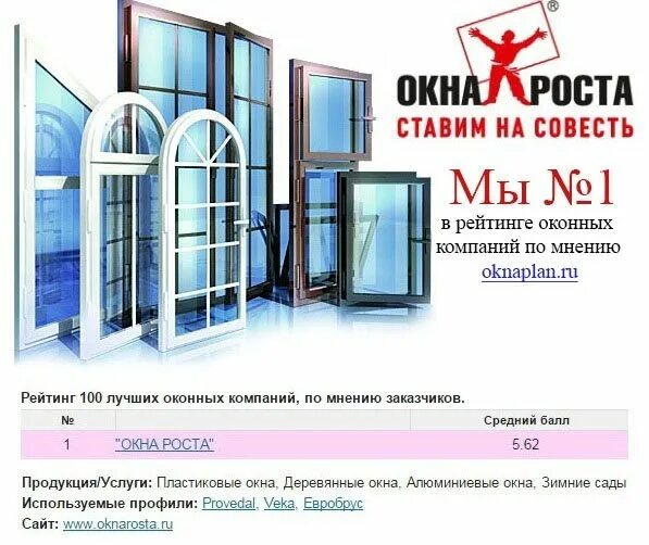 Рейтинг оконных. Названия оконных компаний. название фирмы окон. название фирмы пластиковых окон. пластиковые окна роста.