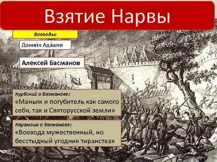 Взятие нарвы