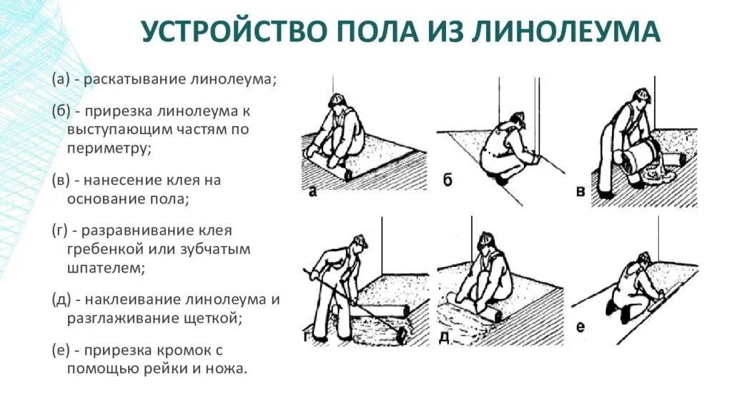 Сопротивление поверхности пола. Схема организации работ при устройстве полов из линолеума. Технологическая карта по устройству пола линолеум. Устройство полов рулонных материалов. Технология устройства пола из рулонных материалов.