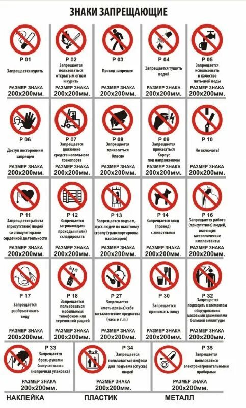 Табличка 100 м дорожный знак. Груз 200 300 400 500 что это. Медкабинет знак медкабинет. Знаки на самоклеющейся пленке. Пластик для знаков.