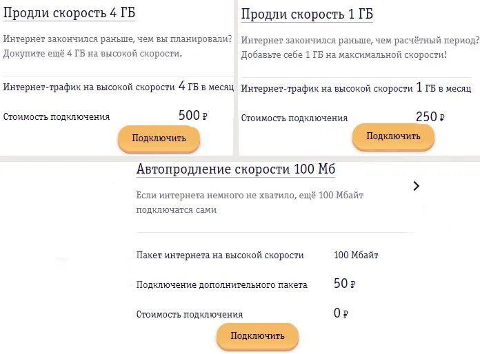 Закончился мобильный интернет. Продлить скорость интернета Билайн. Скорость интернета мотив. Мотив продлить трафик интернета. Доп пакеты интернета мотив.