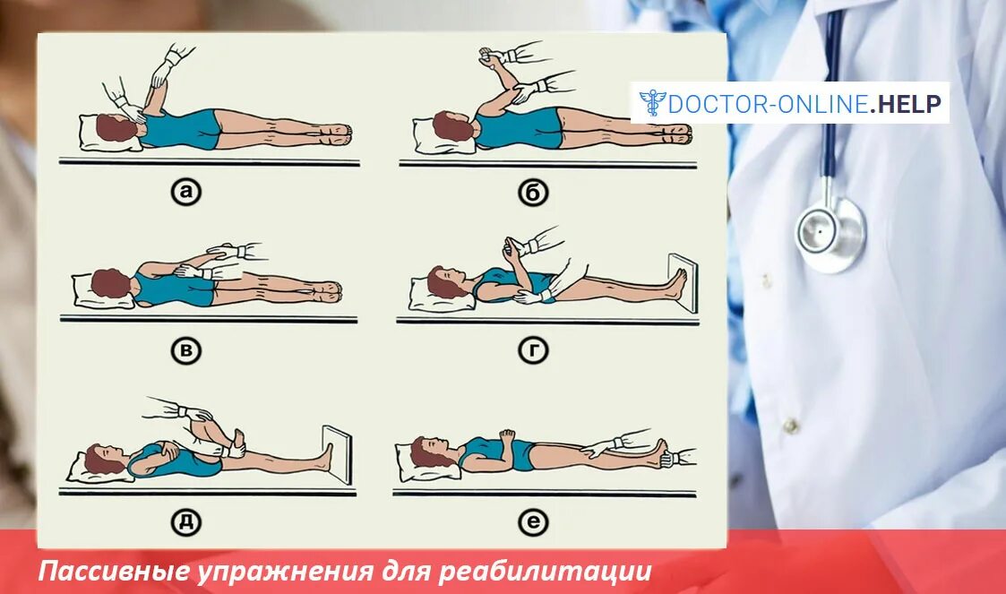 Какой инсульт после массажа. Пассивная гимнастика для лежачих больных после инсульта. Упражнения для лежачих больных после инсульта. Пассивные упражнения. ЛФК после инсульта для лежачего больного.