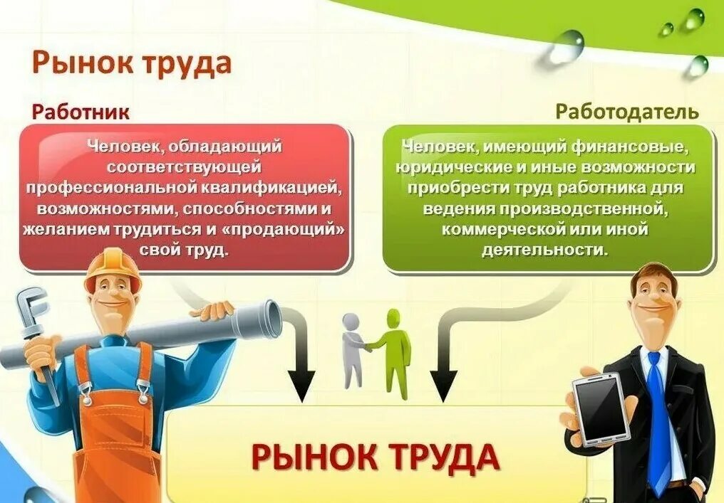 Требуется ли обучение для работы