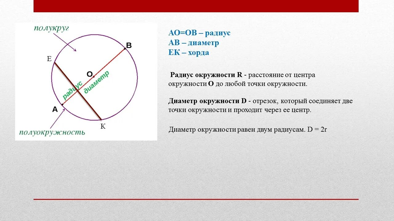 Окружность и круг геометрические построения 7 класс. Окружность круг и их элементы. Элементы окружности и круга 7 класс. Центральный угол окружности. Окружность круг их элементы и части Центральный угол.