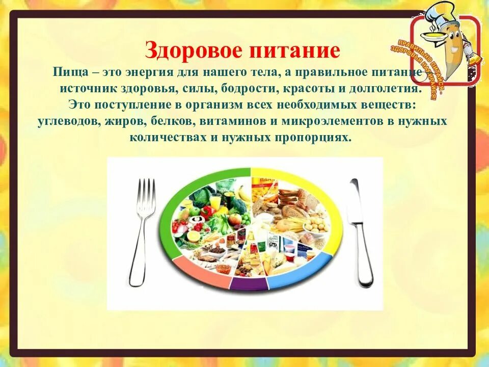 Классный час по питанию 2 класс. Классный час по питанию 2 класс