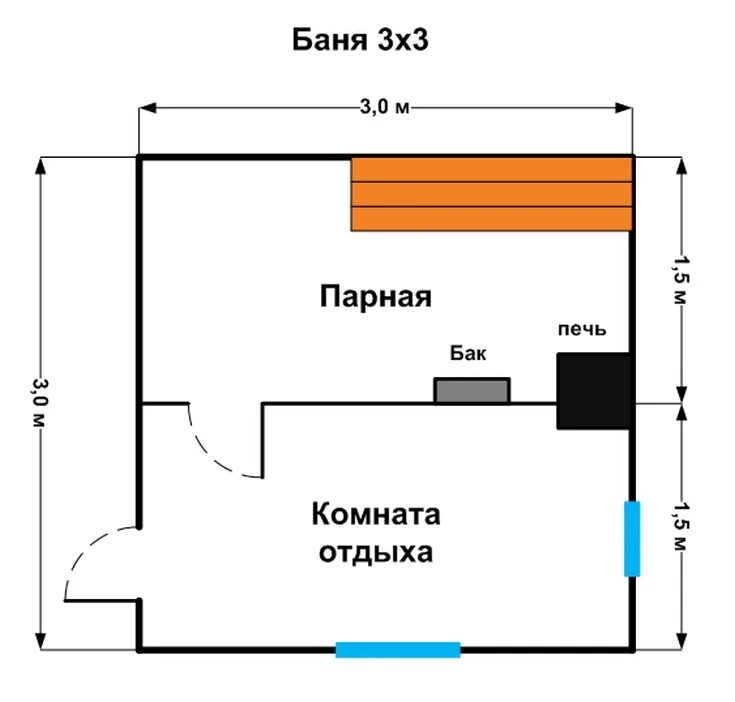 Планировка бани 3х5. Баня 3 на 3 планировка. Баня 3 на 4 планировка. Проекты бань из бруса 3х3 чертежи. Построить баню 3 на 3