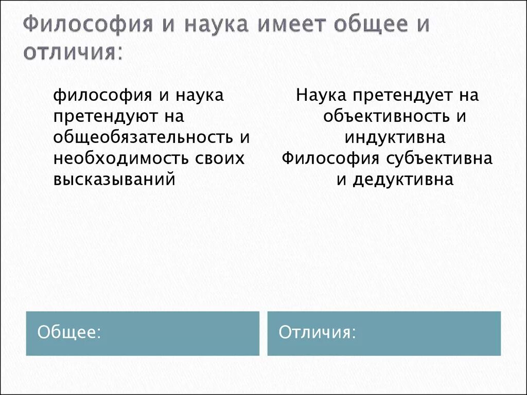 В чем сходства и различия между философией. Отличия философии и науки. Философия и наука сходства и различия таблица. Философия и наука общее и различия. Философия и наука сходства и различия.