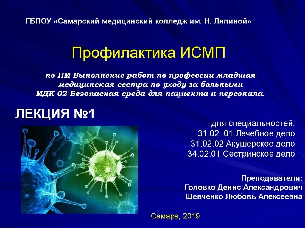 Актион исмп. Профилактика ИСМП. Группы ИСМП. Факторы риска ИСМП. Факторы риска возникновения ИСМП.