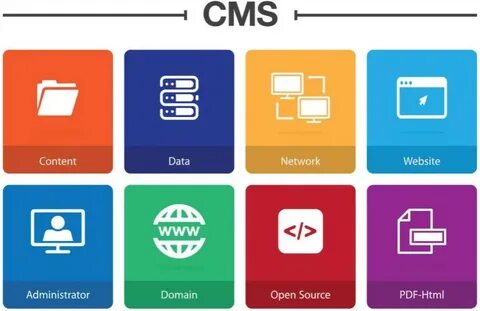 Content system