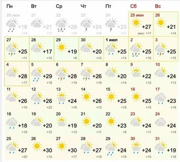 Погода в ижевске ноябрь 2024 на месяц