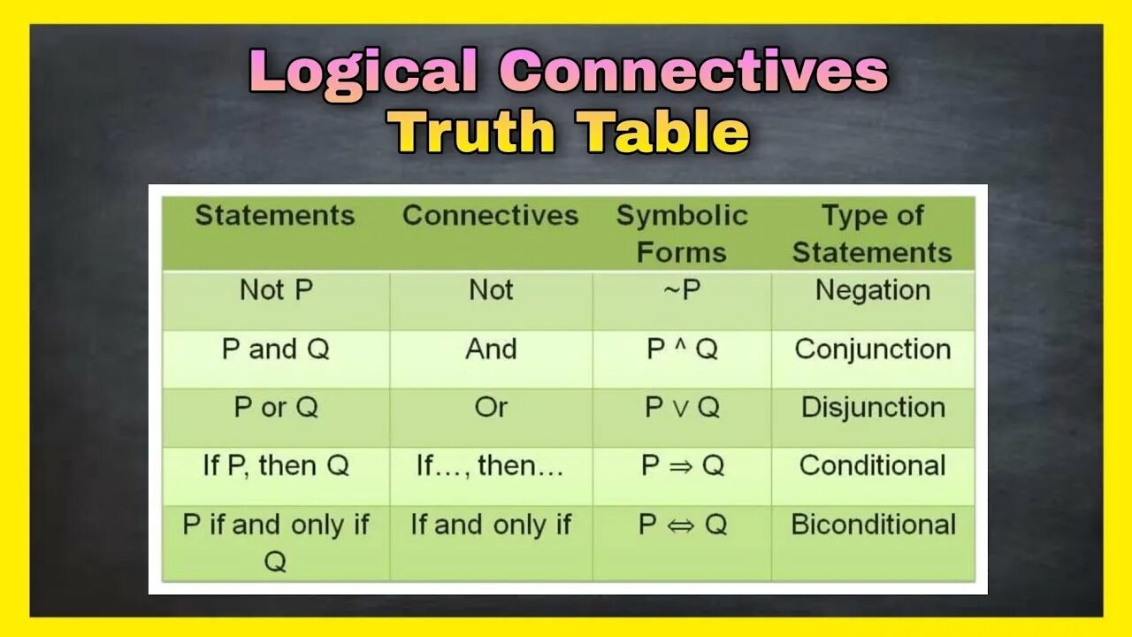 Table boolean