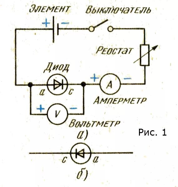 Схема источник тока реостат амперметр диод. Схема амперметра реостат диод. Схема с реостатом и амперметром. Источник тока схема физика. Диод источник тока
