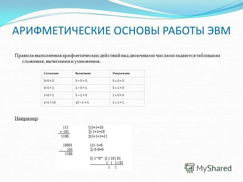 Арифметические операции в 2 системе счисления. Когда значения суммируются и когда умножаются. Выполните арифметические операции 756 100111 2. Операции над двоичными числами. Что происходит когда перемножаются 2 корня.