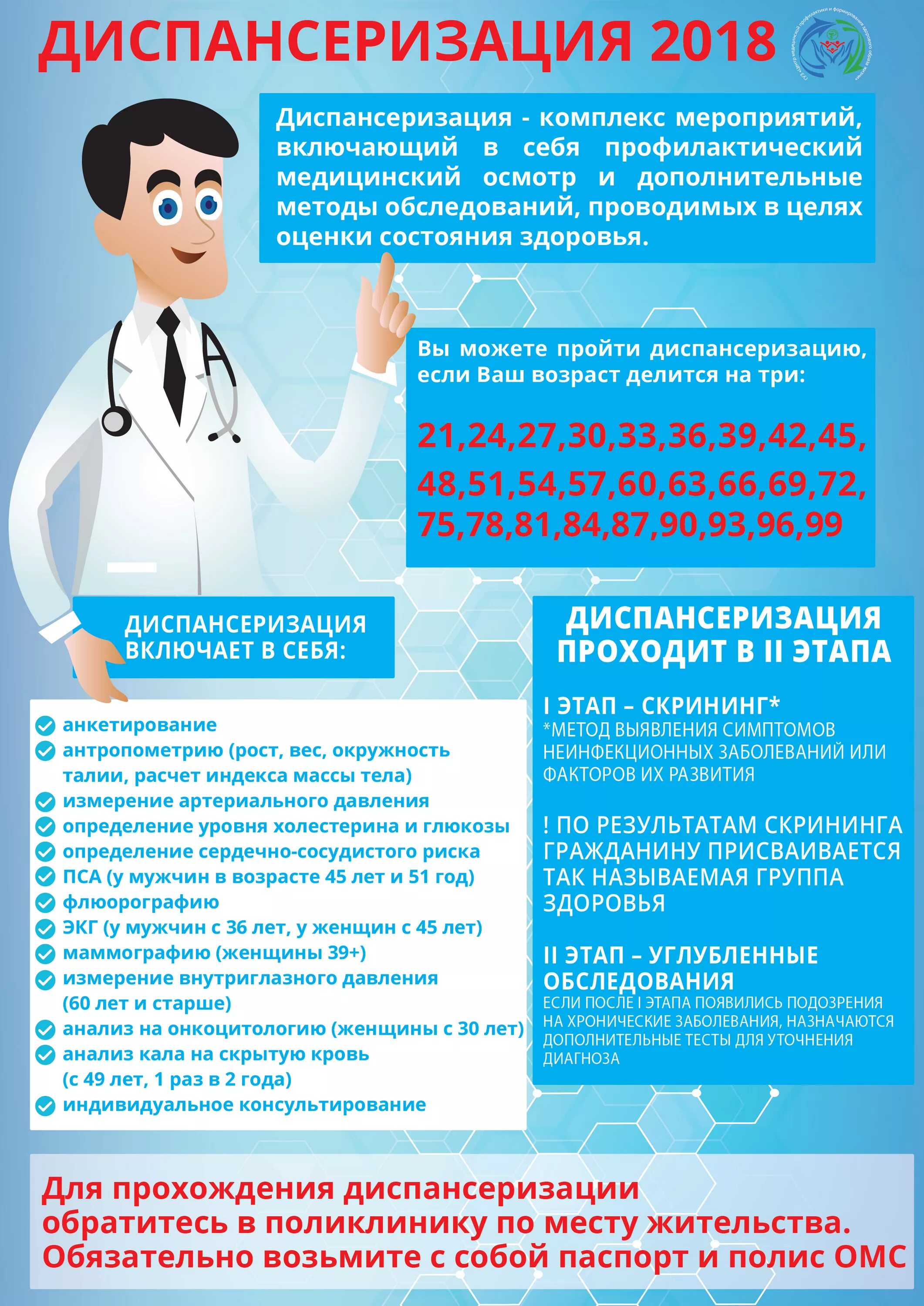 Как сказали в школе на диспансеризацию. Диспансеризация. Диспансеризация плакат. Памятка по диспансеризации. Диспансеризация картинки.