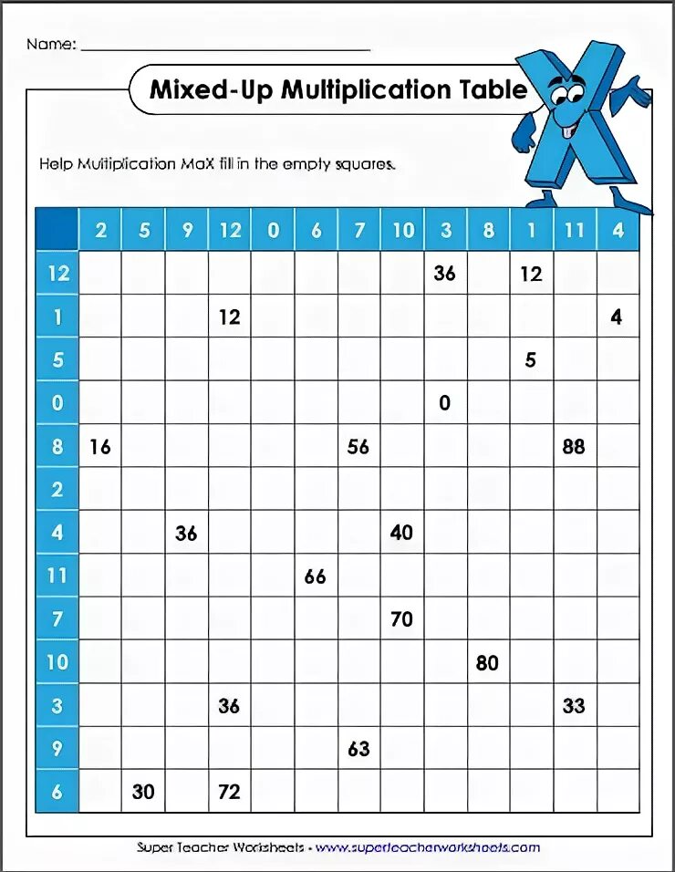 Fill in the chart