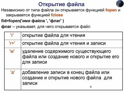 Что значит открытая сеть. Что значит открытая сеть