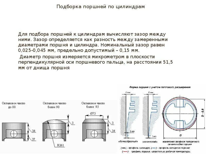 Расстояние между поршнями. Зазор между поршнем и гильзой дизель. Тепловой зазор поршень гильза. Тепловой зазор поршня в цилиндре. Как измерить поршень цилиндра.