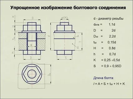 Как упростить чертеж