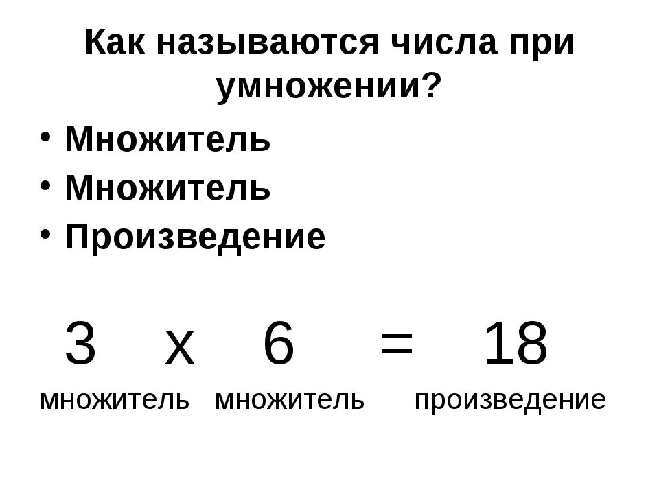 Как называются числа при умножении. Части умножения как называются. Название компонентов умножения 2 класс. Как называются числа при. Если произведение на множитель то получится