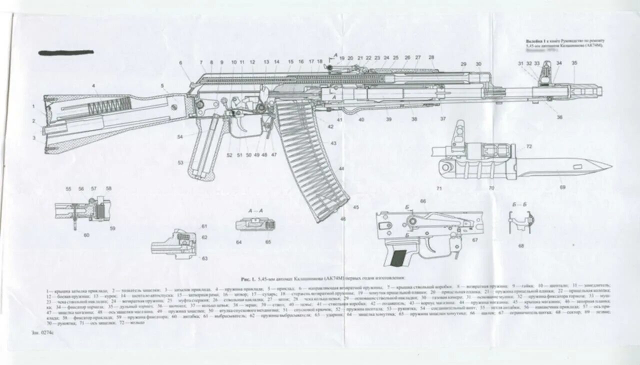 Ак 74 чертеж. Размер автомата ак. Ак 47 размеры автомата. Размер приклада ак 47. Размер автомата ак.