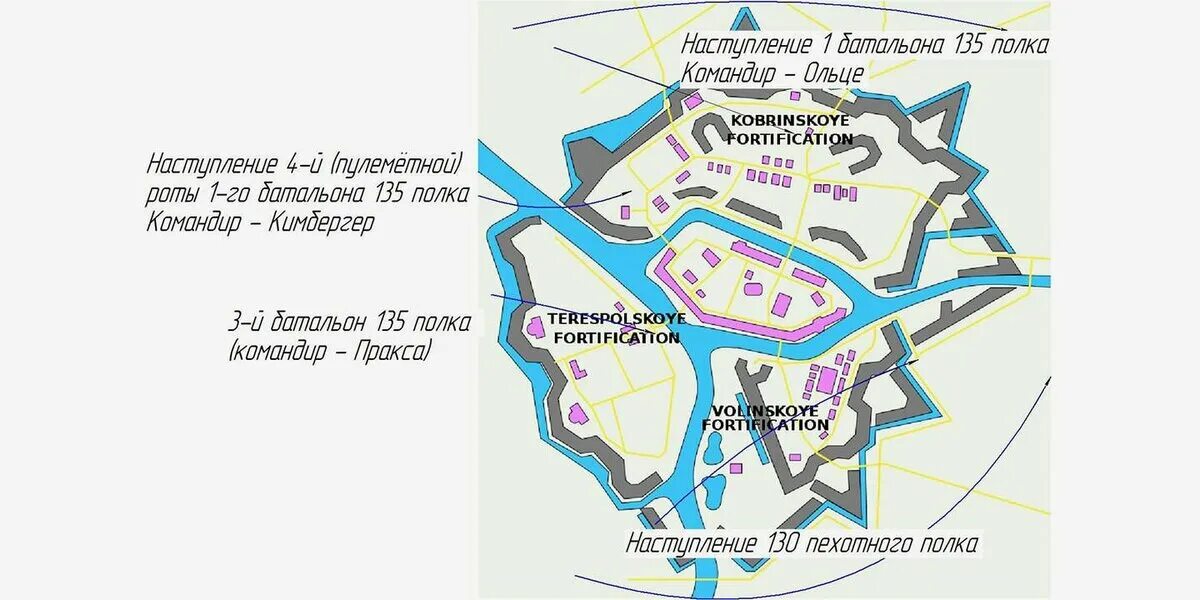 Путешествие по Белоруссии. Каменюки - Брест - Москва., Январь 2012, отзыв от тур