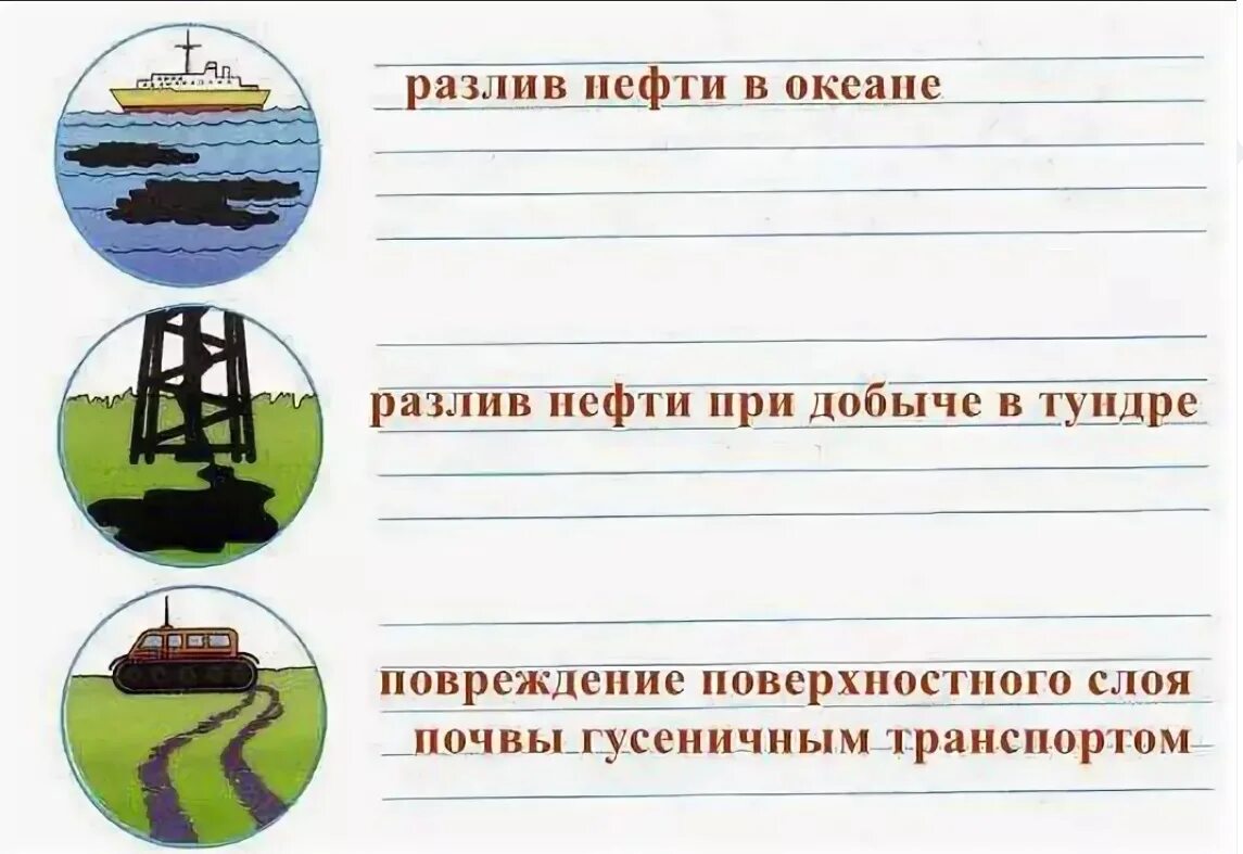 Экологические проблемы выражены этими знаками. Экологические проблемы тундры выражены этими знаками. Экологические проблемы пустыни выражены знаками. Экологические проблемы в зоне тундры знаки. Подумай какие экологические проблемы.