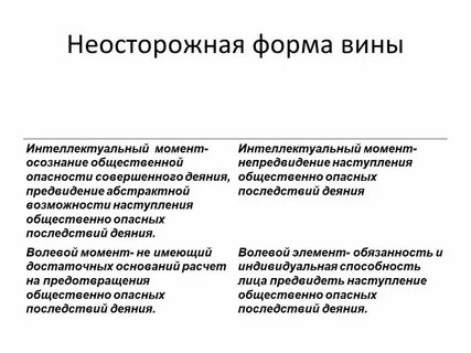 Виды неосторожности в уголовном праве