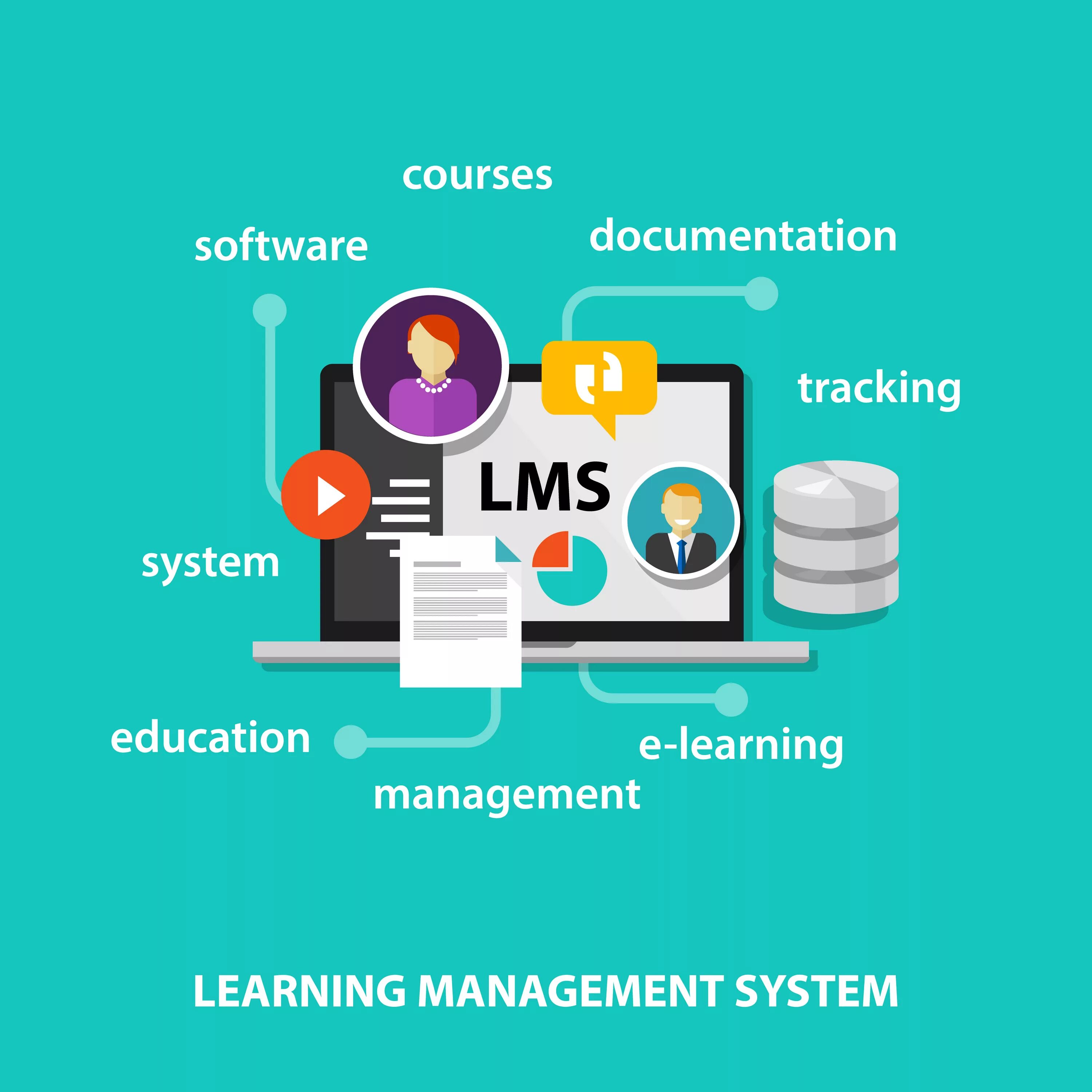 Site system. Cms системы. Система управления контентом. Система управления контентом сайта. Cms сайта.