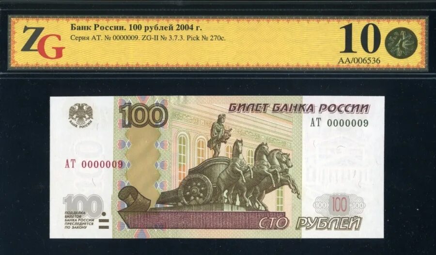 СТО рублей билет банка России. Билеты банка России 1995. 100 Рублей купюра билет банка России. 100 Рублей билет банка. 100.000 тысяч