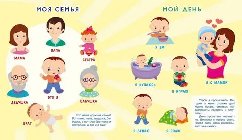 Ребенок сказал 1 слово какое