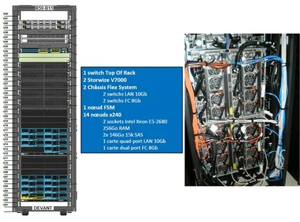 System 42